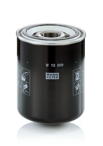 Mann Filter