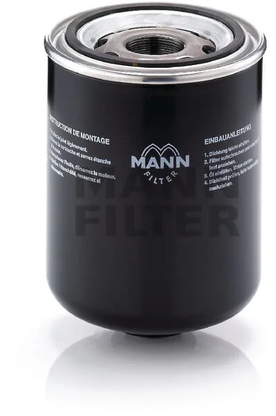 Mann Filter
