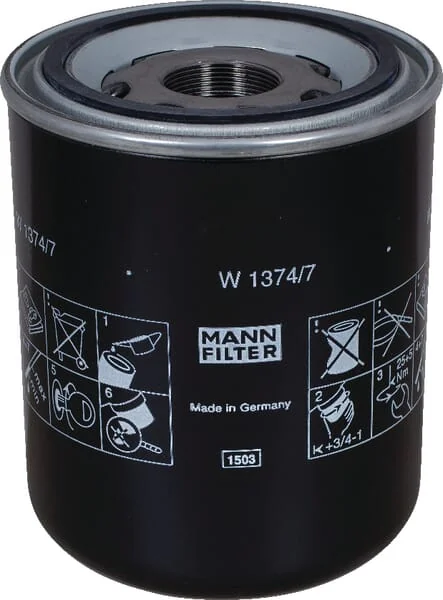 Mann Filter