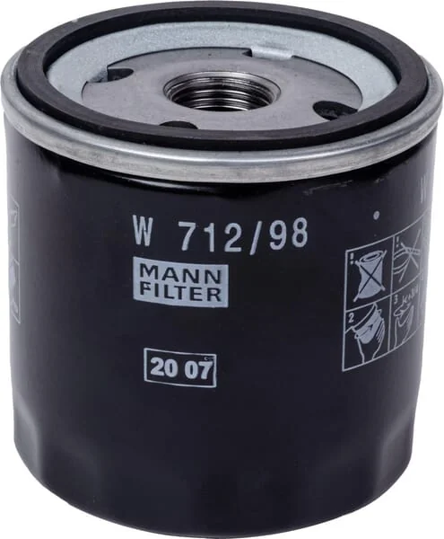 Mann Filter