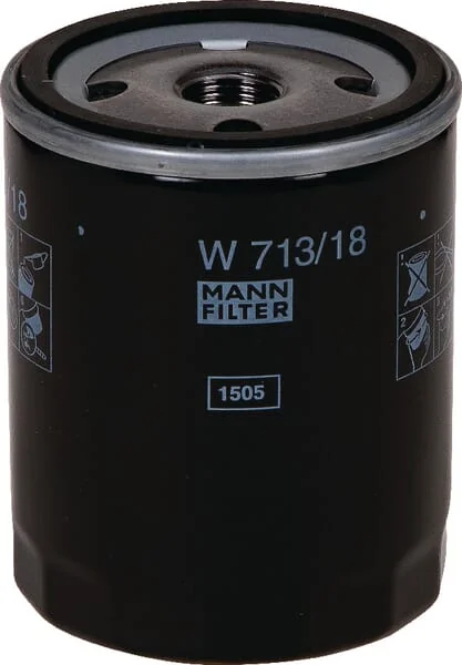 Mann Filter