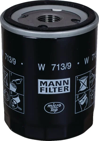 Mann Filter