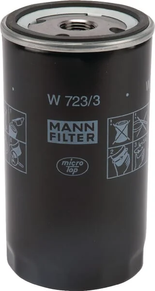 Mann Filter