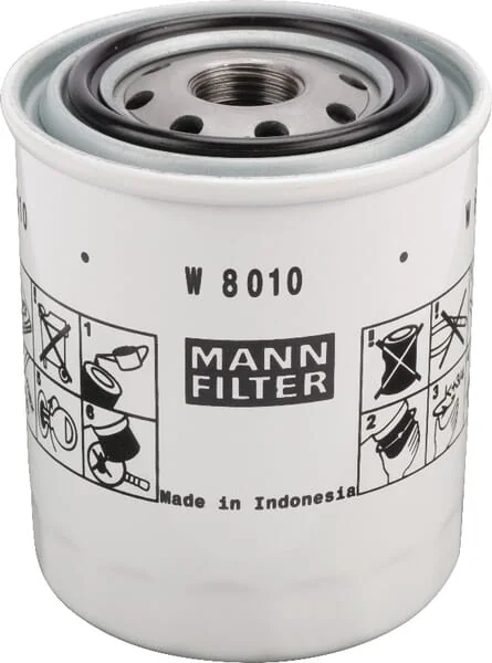 Mann Filter