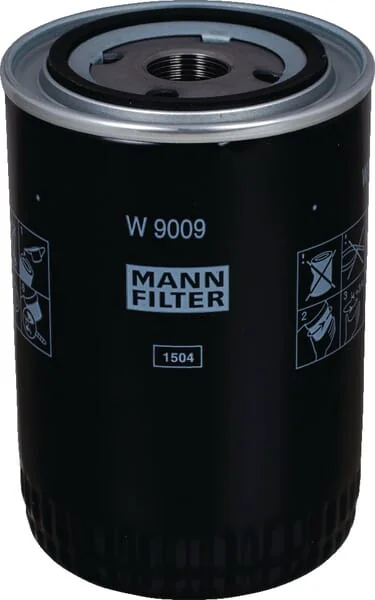 Mann Filter