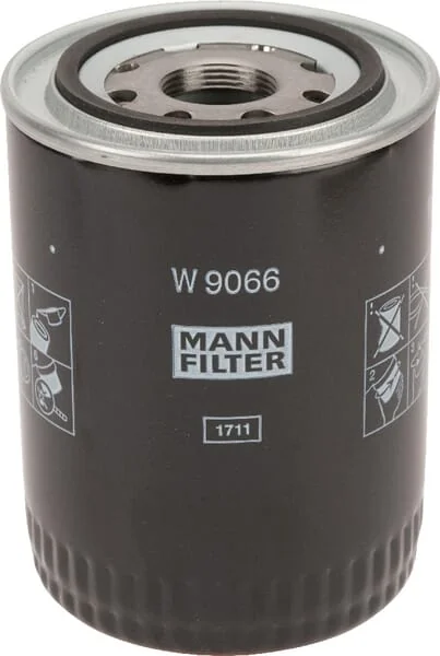 Mann Filter