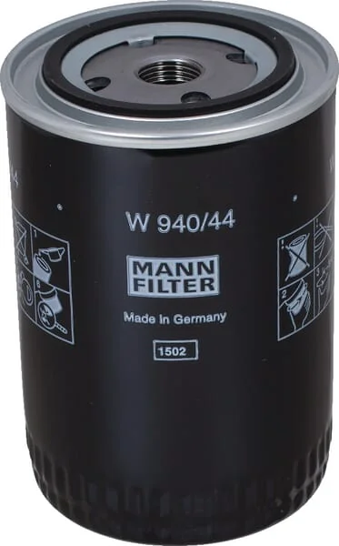 Mann Filter