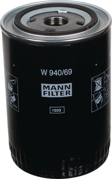 Mann Filter