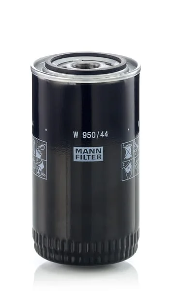 Mann Filter