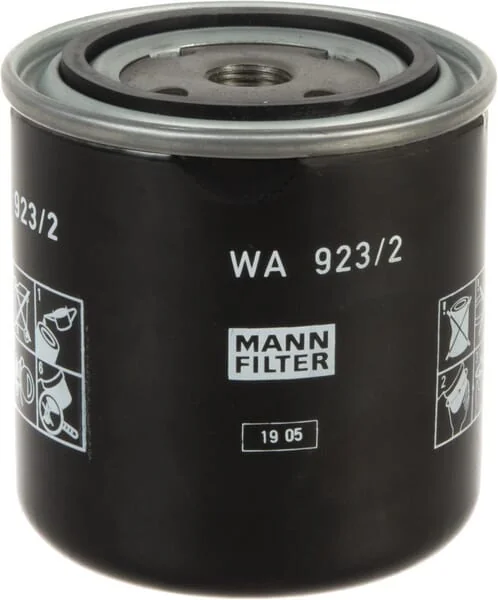 Mann Filter