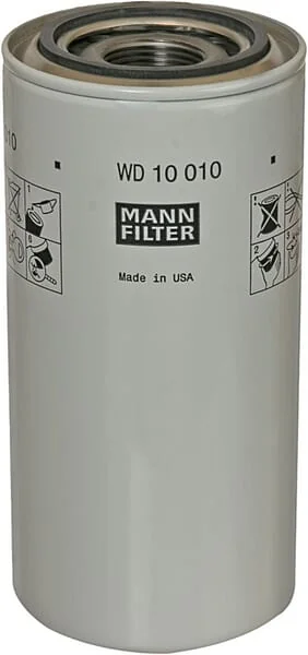 Mann Filter