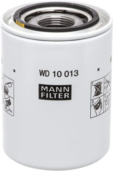 Mann Filter