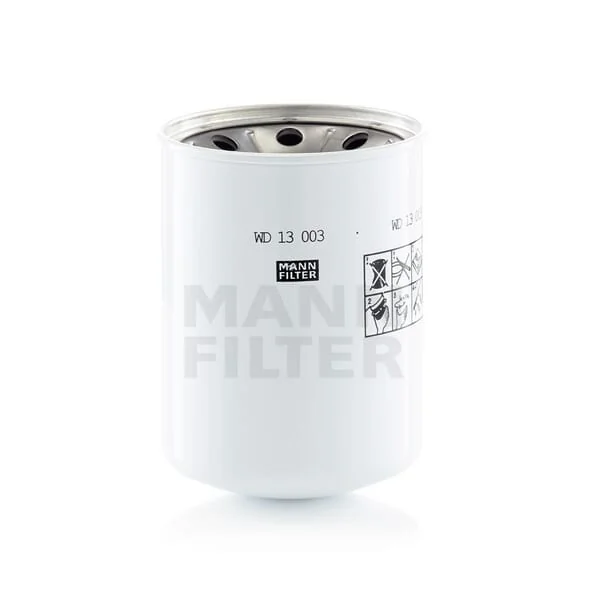 Mann Filter