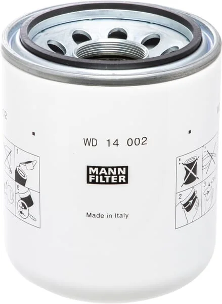 Mann Filter