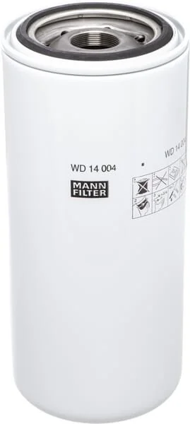 Mann Filter