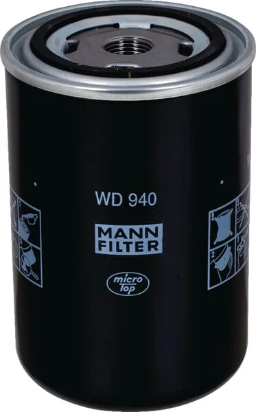 Mann Filter