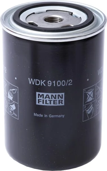 Mann Filter
