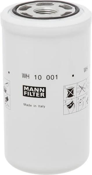 Mann Filter