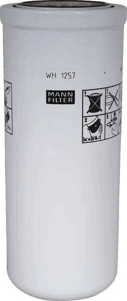 Mann Filter