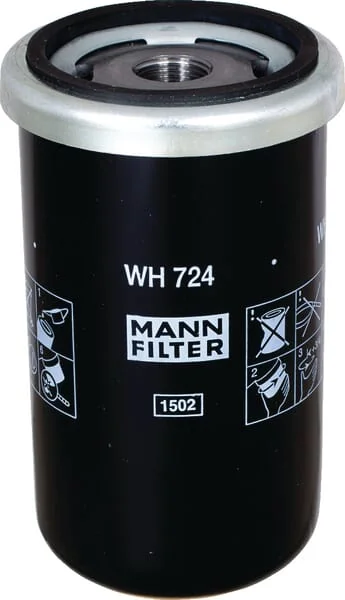 Mann Filter