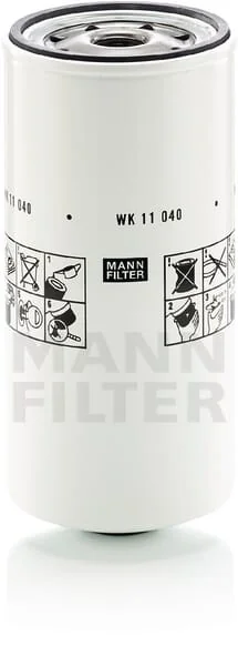 Mann Filter