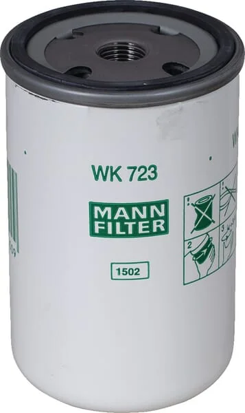 Mann Filter
