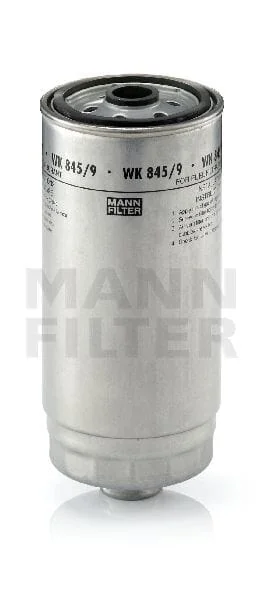 Mann Filter