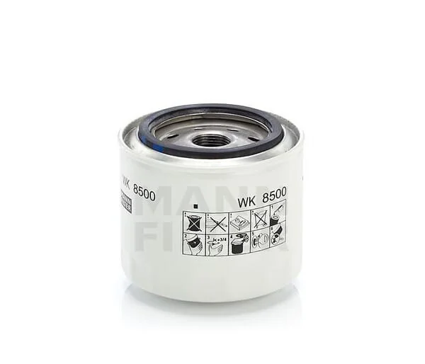 Mann Filter