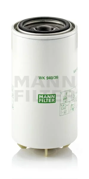 Mann Filter