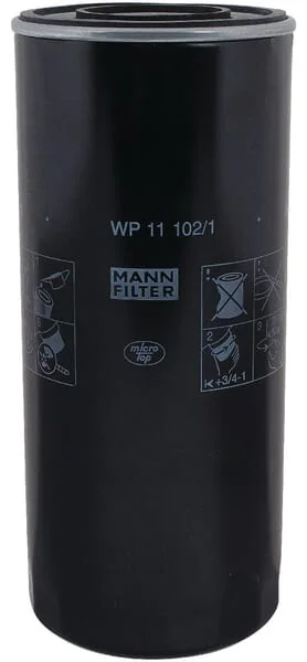 Mann Filter