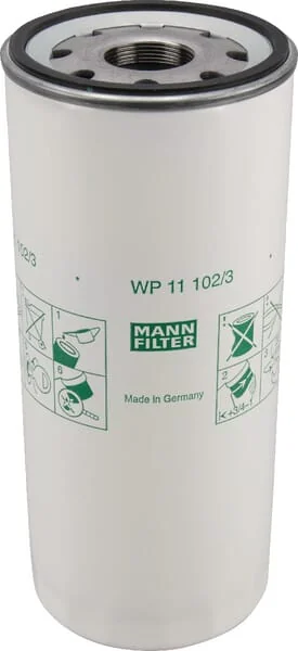 Mann Filter