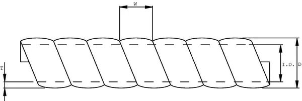 Mazzer - KBVFR13 - Plastic Protection Spring 12.7mm