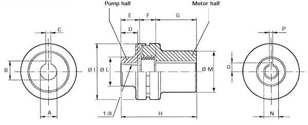 MP Filtri - GE242 - Coupling Diameter 24: 2