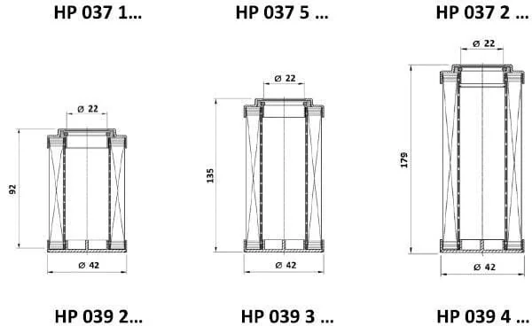 MP Filtri - HP0394M25AN - Filter Element 25 µm