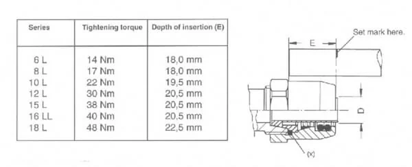Non Branded - 30112142 - Male Stud Coupling Ger. 12/M14