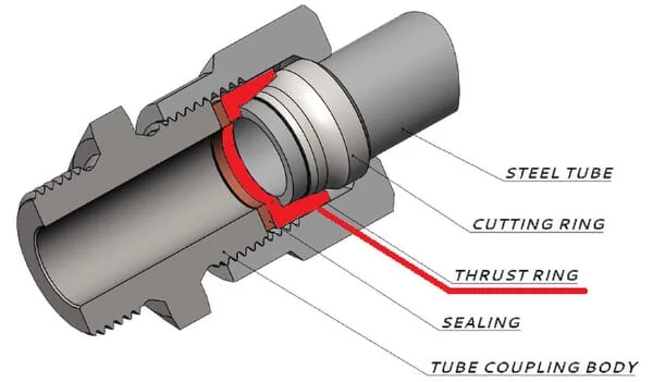 Non Branded - 97500162 - Thrust Collar 16mm