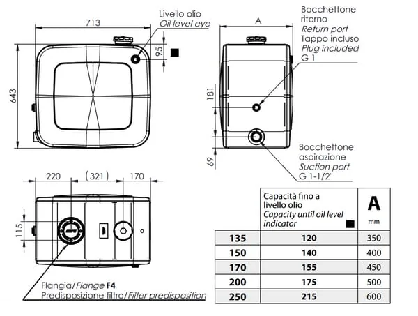 OMFB - H1GNBR05040 - Tank 200l 640x710
