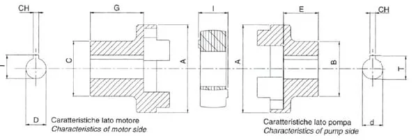OMT - ND613 - Elast. Coupling Gr2 - 25.4