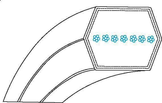 Optibelt - LG2000982 - Double Sided Belt AA82