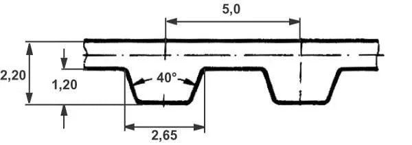 Optibelt - T551016 - Timing Belt T5 102 Teeth 510x16mm Optibelt