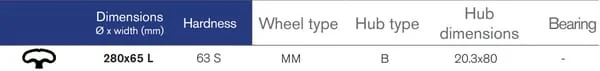 Otico Farmflex - SPW28065N - Semi-Pneumatic Wheel