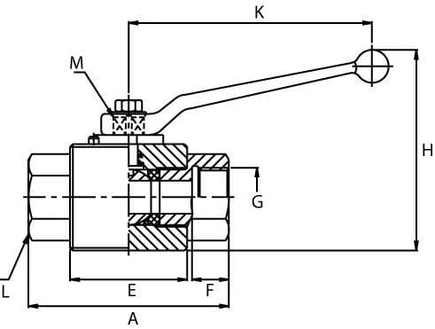 Pister - KHR12 - Ball Valve 2-Way 3/4 BSP