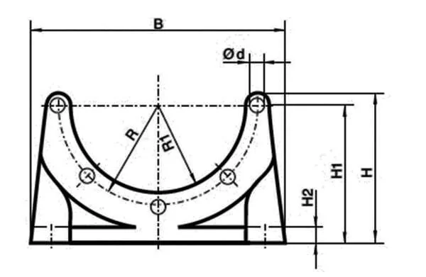 Raja Lovejoy - PTFL160 - Mounting Food Type PTFL160