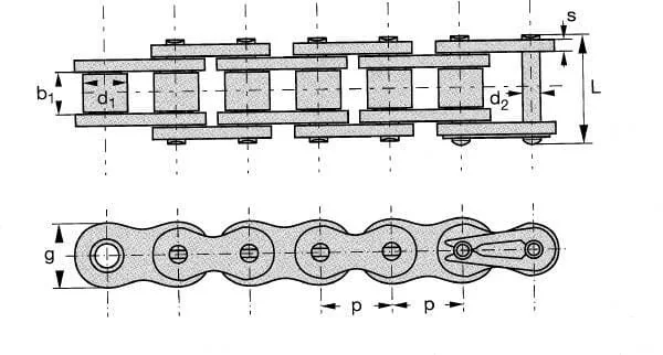 Rexnord - KE80H - Roller Chain ASA 80 H
