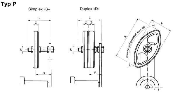 Rosta - GSE34 - Gliding Element Simplex