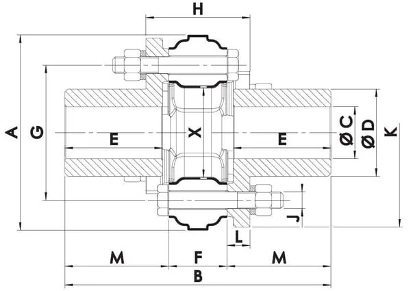 Sit - GJM9 - Hub
