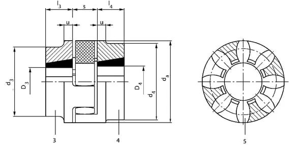 Sit - GRMB4860B1 - Hub Gg 48, Tl 1615 B1