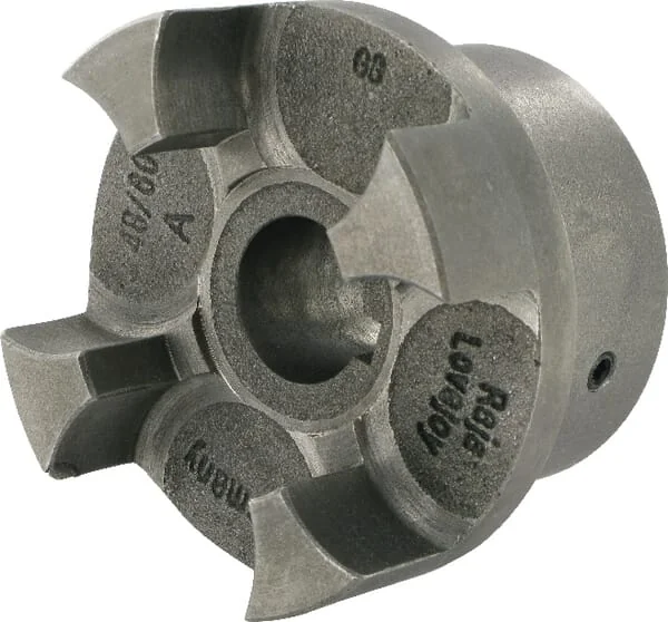 Sit - GRMP2432AF22 - Hub Gg 24 A Diameter 22h7 Key 6