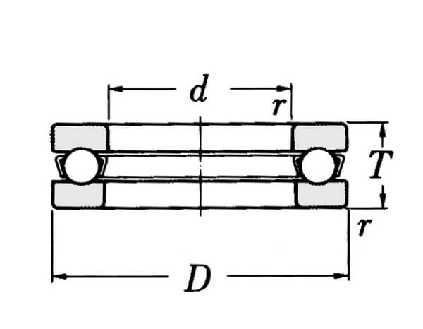 SKF - 51217SKF - Deep Groove Ball Bearing (Axial)