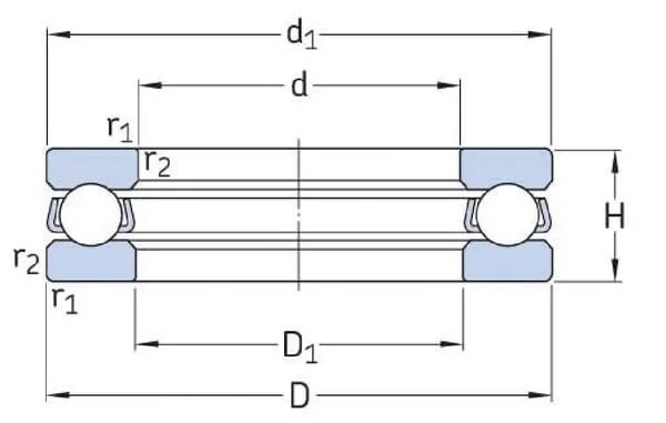 SKF - 53207SKF - Deep Groove Ball Bearing (Axial)